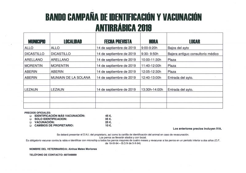 CAMPAÑA DE IDENTIFICACIÓN Y VACUNACIÓN ANTIRRÁBICA 2019