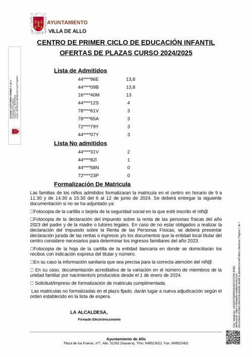 LISTA DEFINITIVA ADMITIDOS