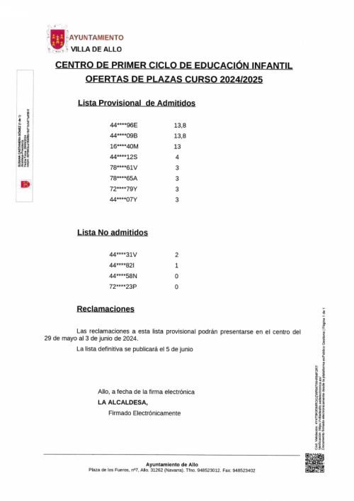LISTA PROVISIONAL ADMITIDOS